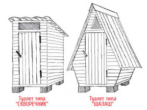 Туалет для дачи