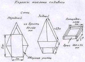 Эскиз дачного туалета