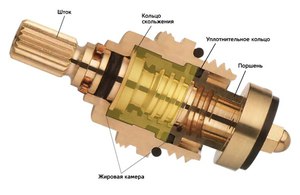 Керамическая кран-букса