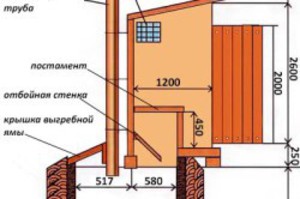 Схема туалета для дачи