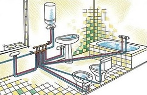 Как выполнить разводку водопроводных труб в ванной