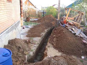 Выбор места для септика