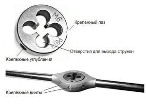 Устройство плашки резьбонарезной