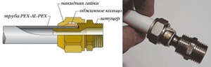 Соединение труб пресс-фитингом