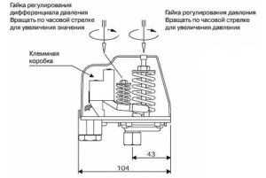 Регулировка реле давления. (Для увеличения нажмите)