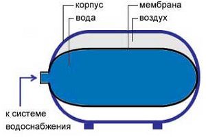 89747