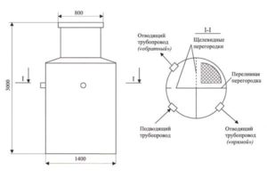 Схема септика Кедр. (Для увеличения нажмите)