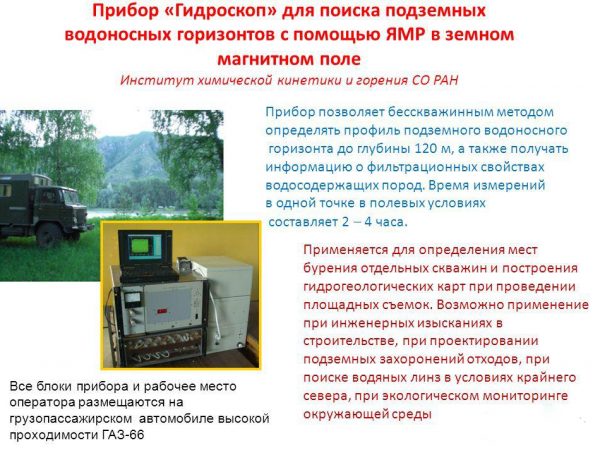 Информация о приборе «Гидроскоп»