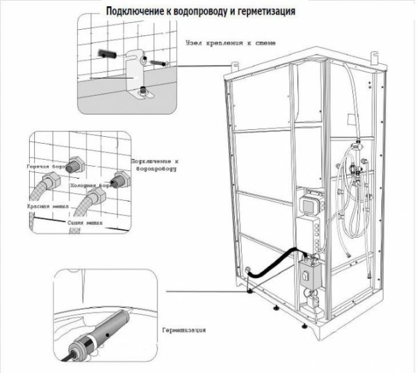 Схема подключения к водопроводу и герметизации душевой кабины