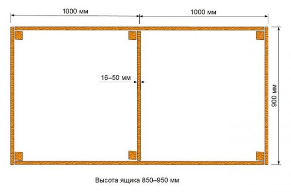Схема ящика для компоста