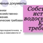 Собственный источник водоснабжения какие нормы на фото