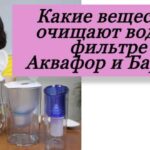 фильтры для очистки воды на фото