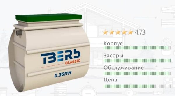 септик Тверь на картинке
